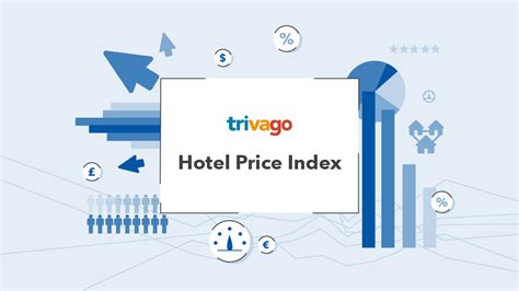 The trivago Hotel Price Index records average nightly rates per month for a standard double room, spanning 50 travel destinations across six continents. As a …